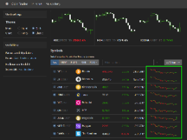 https://image-holder.forexsb.com/store/coin-trader-prototype-micro-chart-thumb.png