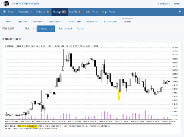 https://image-holder.forexsb.com/store/eas-chart-time-00%202025-04-08%20092347-thumb.png