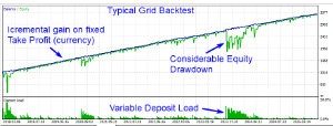https://image-holder.forexsb.com/store/eas-expert-plus-typical-grid-backtest-thumb.png