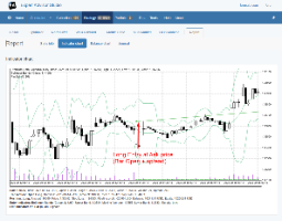 https://image-holder.forexsb.com/store/eas-indicator-chart-long-position-entry-at-ask-thumb.png