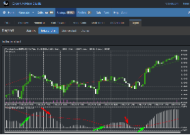 https://image-holder.forexsb.com/store/eas-opposite-direction-signal-chart-thumb.png