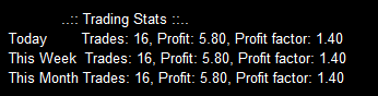 https://image-holder.forexsb.com/store/eas-protfolio-expert-fixed-trading-stats.png