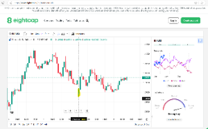 https://image-holder.forexsb.com/store/eightcap-chart-time-00%202025-04-08%20092347-thumb.png