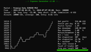 https://image-holder.forexsb.com/store/ex-gen-average-pos-length-thumb.png