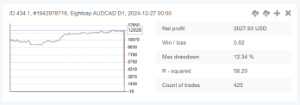 https://image-holder.forexsb.com/store/ex-gen-bug-balance-chart-with-zero-values-thumb.png