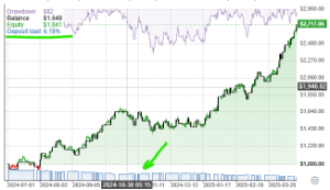 https://image-holder.forexsb.com/store/mqlgen-deposit-load-thumb.png