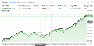 https://image-holder.forexsb.com/store/mqlgen-output-chart-grid-thumb.png
